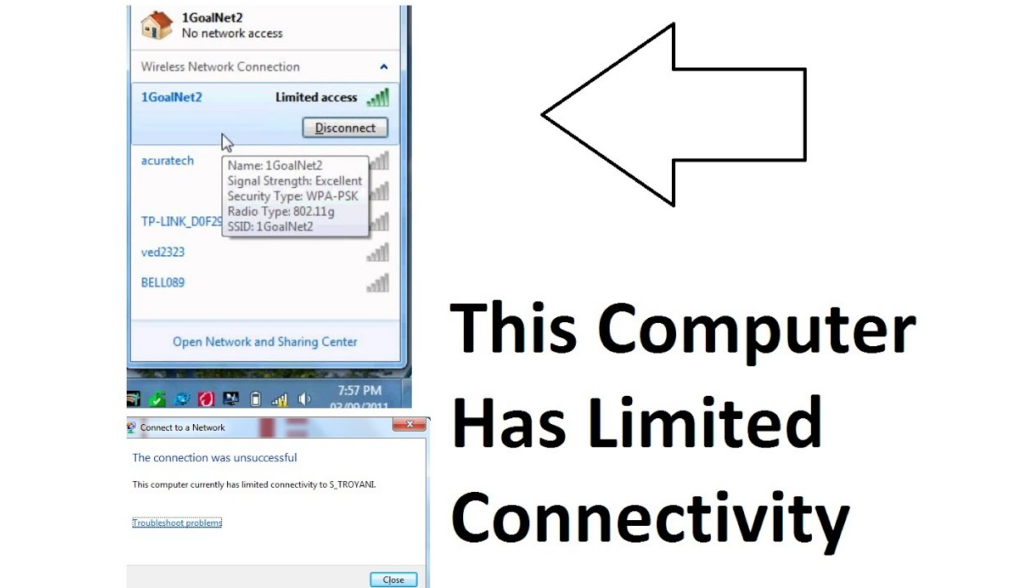 Apa Yang di Maksud "This Computer Currently Has Limited Connectivity"?